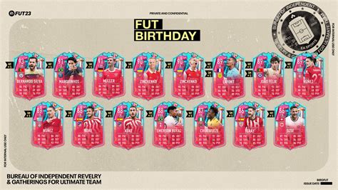 fut birthday fifa 23|FIFA 23 FUT Birthday leaks, predictions, Icons, swaps。